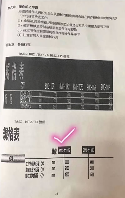 ԭ�S��Ʒ�_���h�|BMC-110T2��(sh��)�������M��