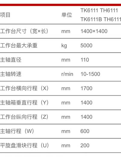 ԭ�S��Ʒ����TK6111��(sh��)���Pʽ��M��