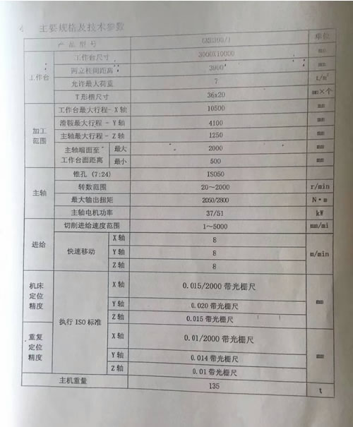 �������T�ӹ����� �н�GMB300���T�����w�ӹ�����  3X10��
